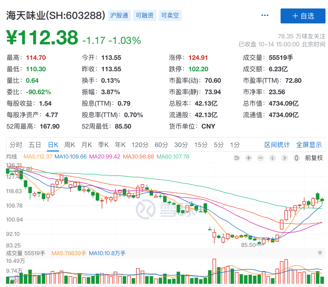 /timeweekly/uploads/image/2021/1014/1634203784388191/屏幕快照 2021-10-14 下午5.03.50.png 屏幕快照 2021-10-14 下午5.03.50.png