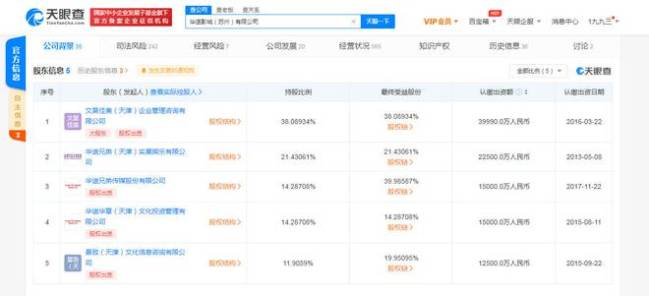 王忠军退出华谊影城法人儿子王夫也接任