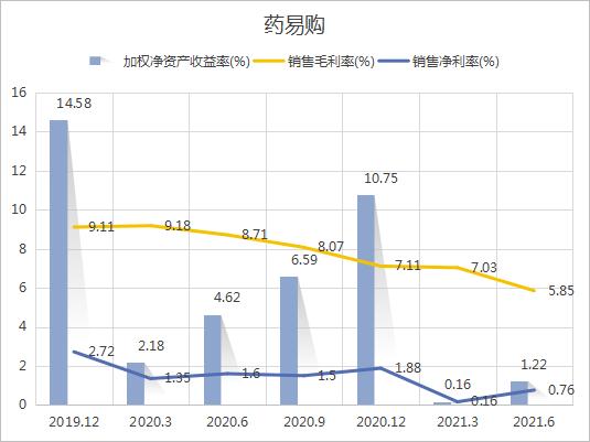 ѶSGI˾|ҩ׹ӯս˥SGIֳָ»δͻƣ