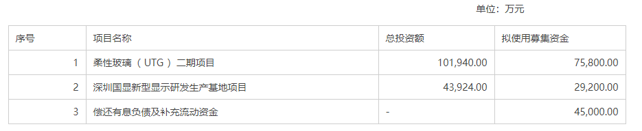 ʢƼⶨļʲ15Ԫ䳬Բ