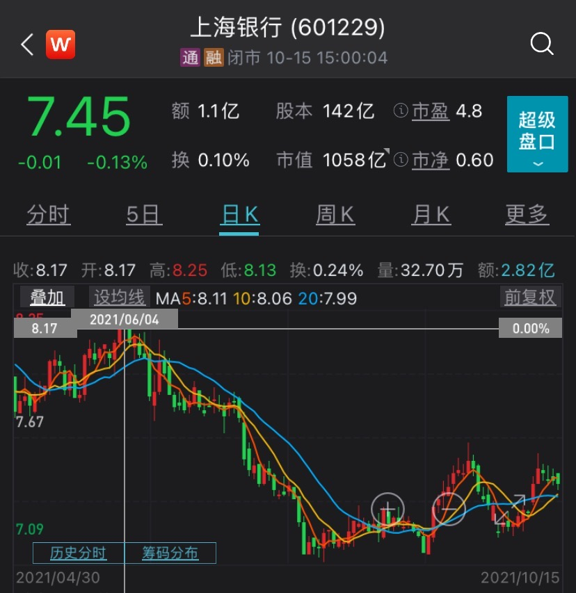 ����ˢ����΢��������ŭȡ500���ֽ���Ϻ����л�Ӧ��������Ա��δΥ������Ҫ��