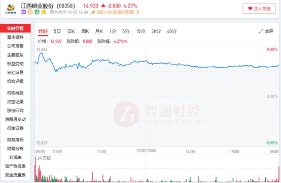 1634469309122688.png image.png