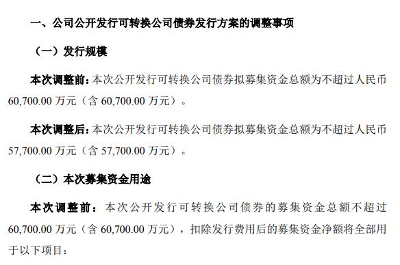 쾫װµпתծļܶ3·ɼն