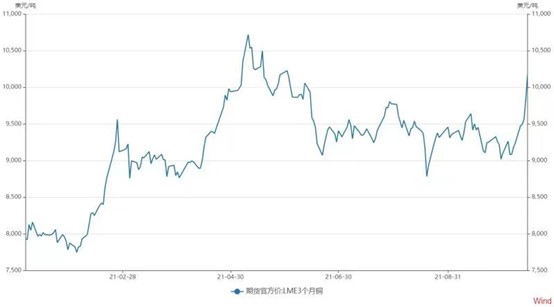 1634469439821088.png image.png