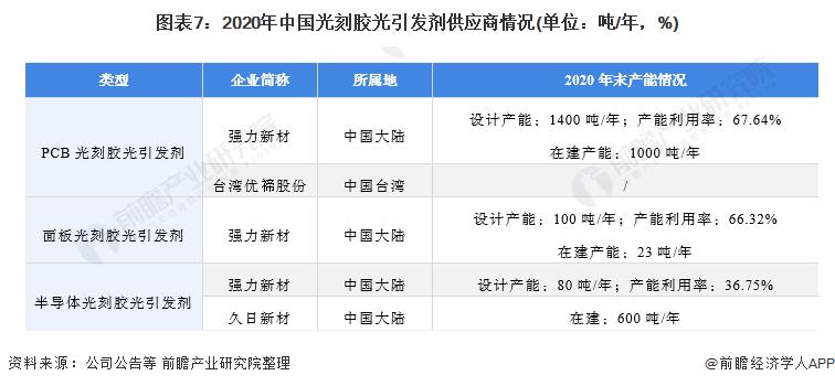 点击看大图 和讯SGI公司|久日新材业绩波动较大SGI评分仅69 新项目迟迟不能产出是为何?
