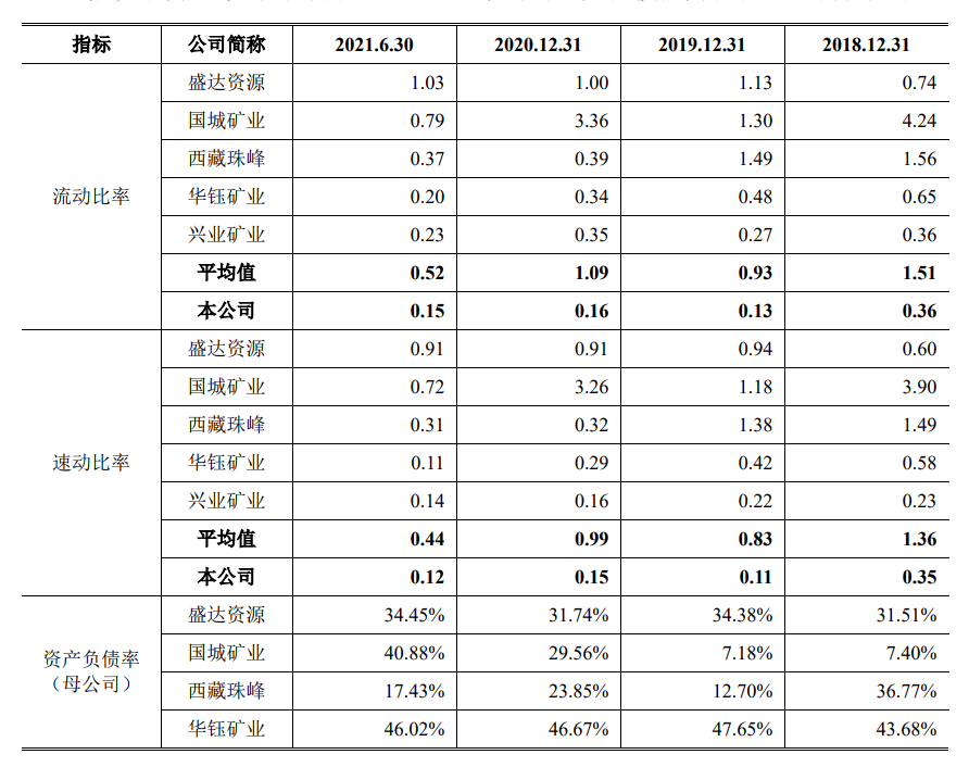 ӾƵ󣡡վơǰʵʿЯտҵIPOëʳ65%| IPO