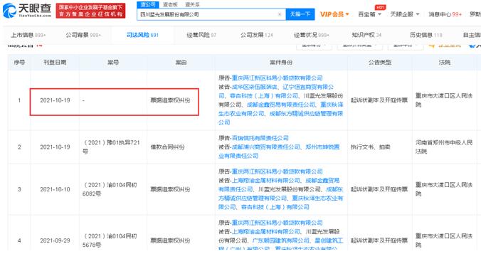 ⷢչΪͥ棺ǣƱ׷Ȩ׽ִбĳ29ԪծΥԼڻܼ