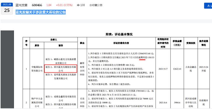 ⷢչΪͥ棺ǣƱ׷Ȩ׽ִбĳ29ԪծΥԼڻܼ