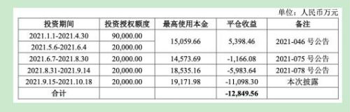 微信截图_20211020205421