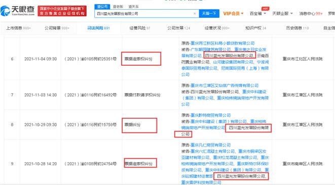 ⷢչΪͥ棺ǣƱ׷Ȩ׽ִбĳ29ԪծΥԼڻܼ