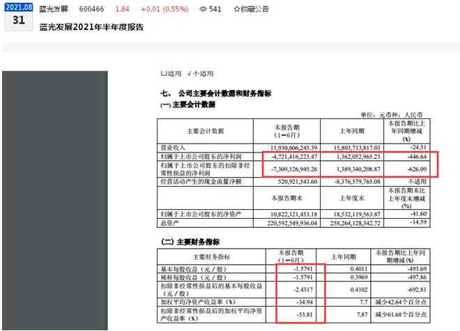 ⷢչΪͥ棺ǣƱ׷Ȩ׽ִбĳ29ԪծΥԼڻܼ