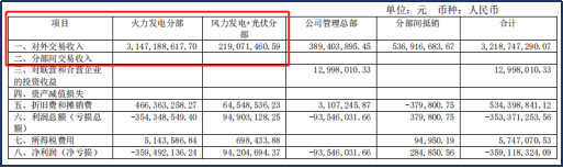 三季度预亏9个亿,金山股份为何还能涨停?