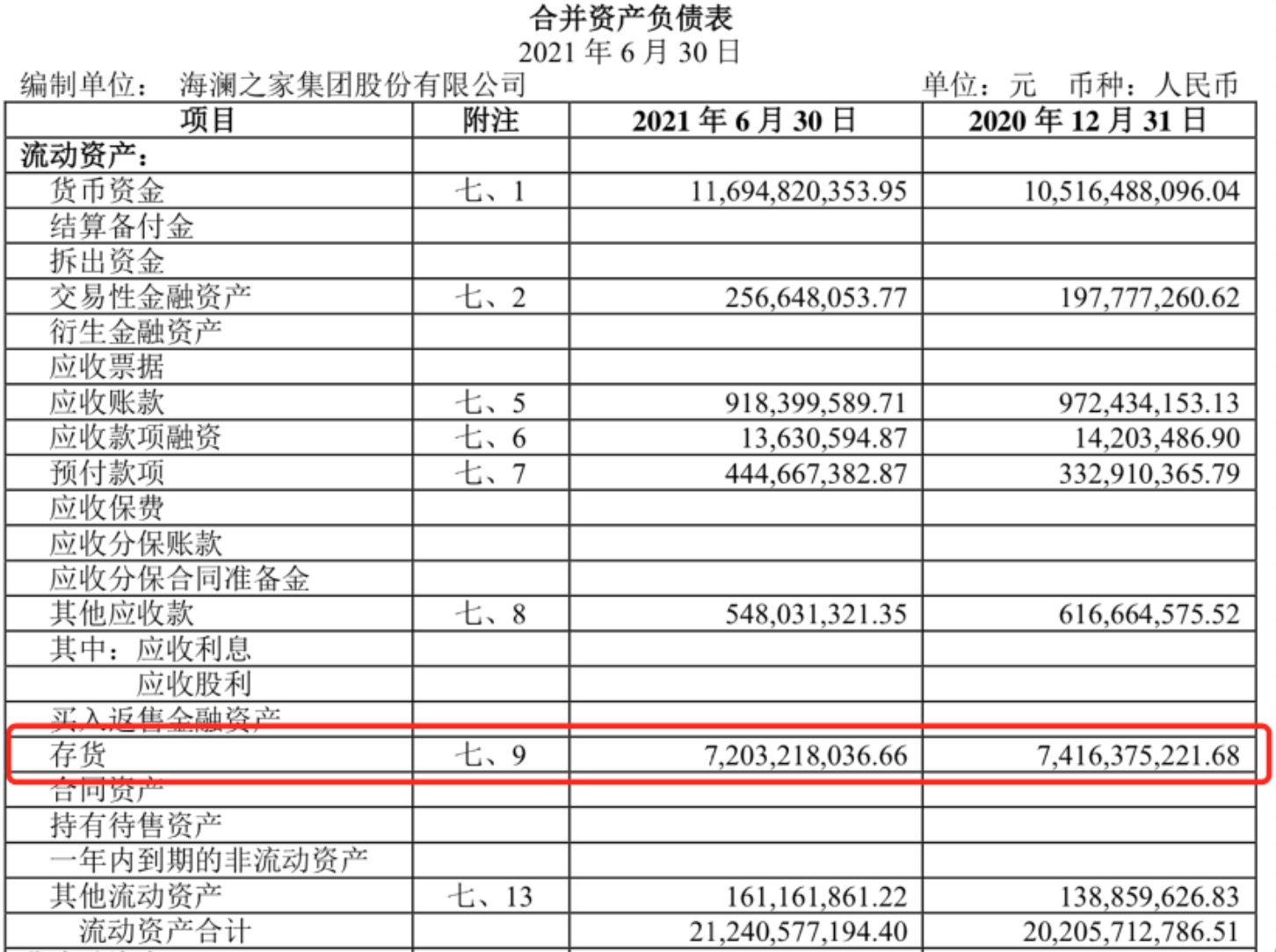 谁在穿海澜之家?