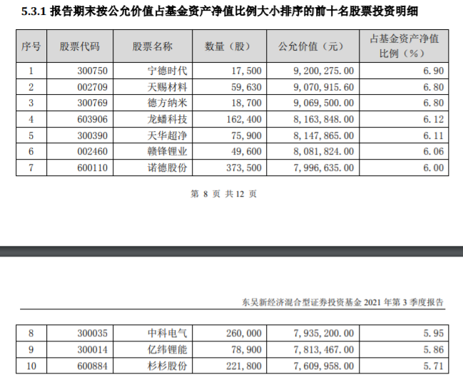 ʱͷزֹɣ𼾱۾ǡܳ߿ࡢ߼