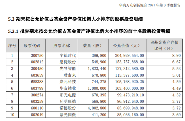 ʱͷزֹɣ𼾱۾ǡܳ߿ࡢ߼