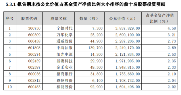 ʱͷزֹɣ𼾱۾ǡܳ߿ࡢ߼
