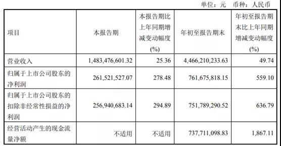 20211027095650216695.jpg 微信图片_20211027095635.jpg