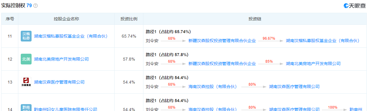 ɭҩϰ飡61ҽҩӵ79ҹ˾10