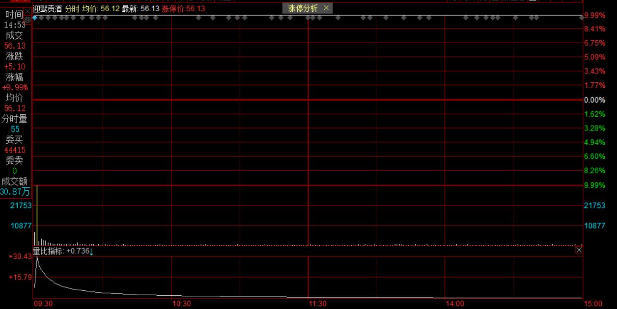 ׾ơӭݹȾ86.23%¹|˵