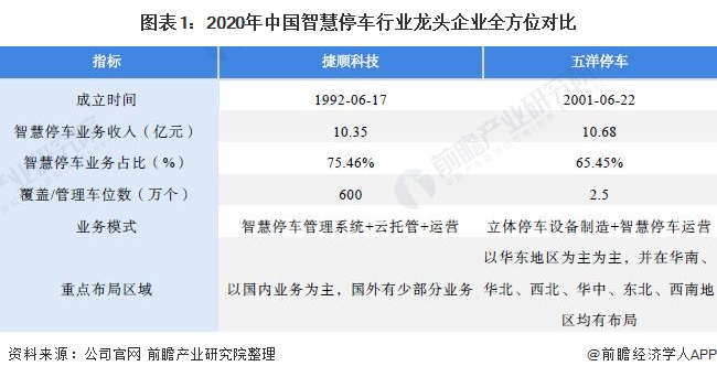 ͼ12020йǻͣҵͷҵȫλԱ