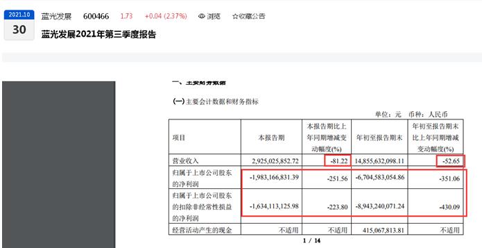 Ʊ|޿ⷢչ2021ȹĸ19.83Ԫǰȹĸ67.05Ԫ