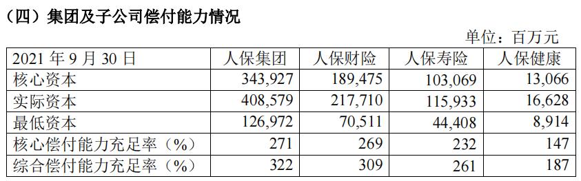 й˱ǰʵ־287.35Ԫͬ10.5%