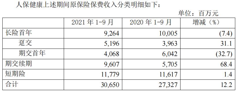 й˱ǰʵ־287.35Ԫͬ10.5%