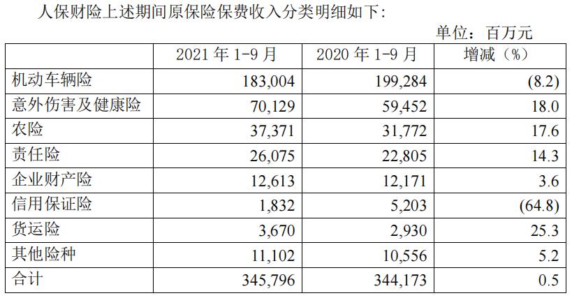 й˱ǰʵ־287.35Ԫͬ10.5%
