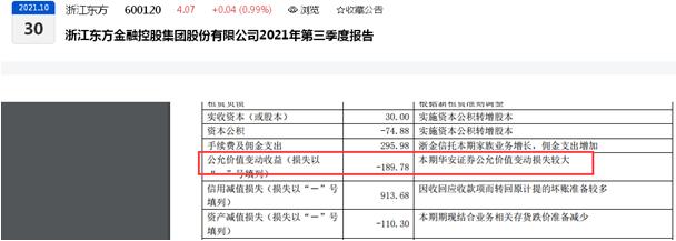 Ʊ|㽭2021ǰȹĸͬ»23.21%ѼӶͬ16.87%