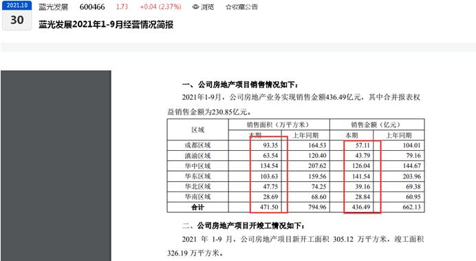 Ʊ|޿ⷢչ2021ȹĸ19.83Ԫǰȹĸ67.05Ԫ