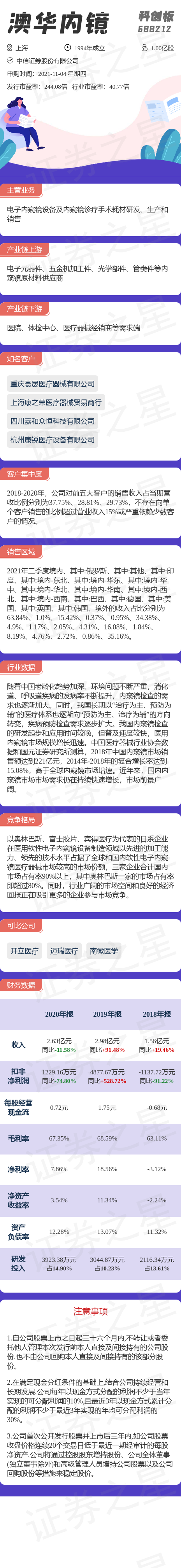 �Ļ��ھ�11��4���깺һͼ�����Ļ��ھ�