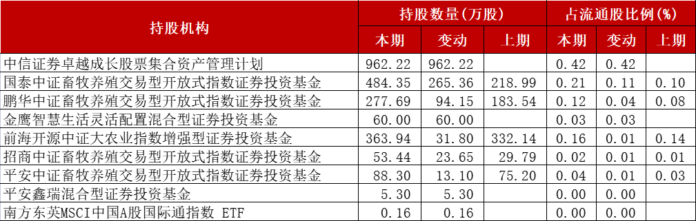 图片3.png 图片3.png