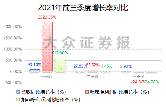 抄袭上瘾?“作弊者”太平鸟不太平