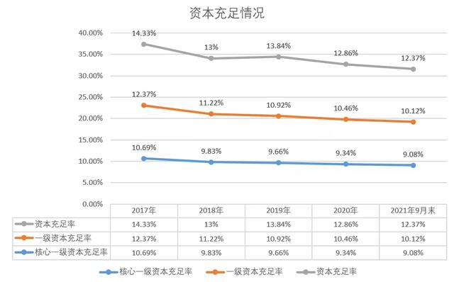 *�Ϻ������ʱ�������������������걨������ͼ