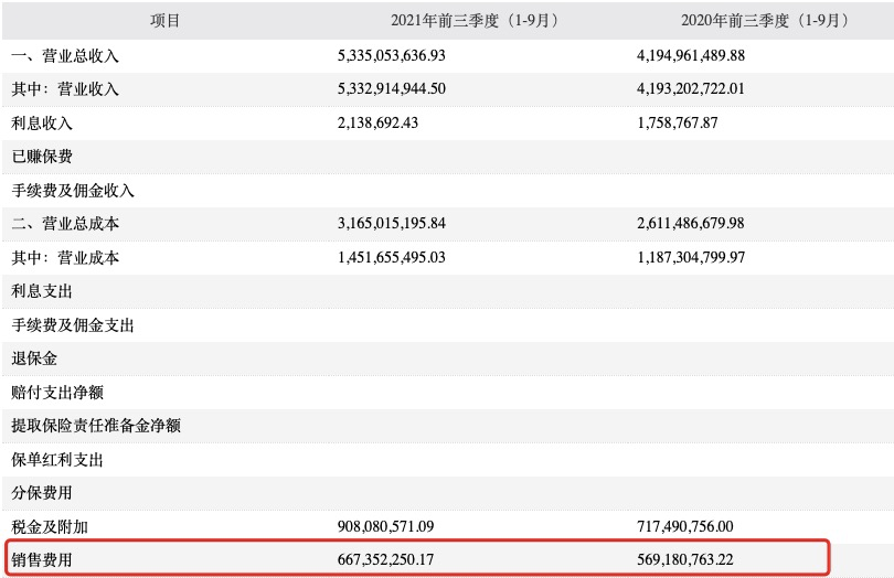 今世缘董秘王卫东被监管警示,销售费逐年增长但扩张之路缓慢
