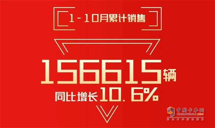 1-10月,东风汽车股份累计实现汽车销售超15.66万辆,同比增长10.6%