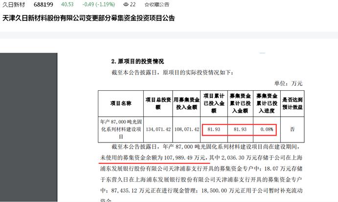 点击看大图 久日新材多个投资项目生变?东营久日项目4.5亿募集资金拟挪至其他项目、大晶信息光敏剂项目“第四季度试生产说”、“已进入设备安装阶段说”已说了5个月