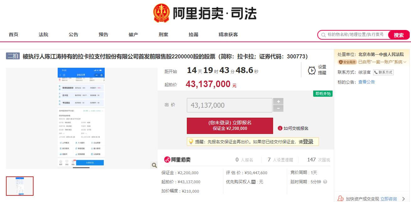 点击看大图 流拍!拉卡拉股东陈江涛所持220万股首次拍卖无一人竞价