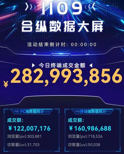 ҩ׹ƽ̨˶ 119񻶽2.8