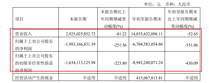 1636542150423328.png image.png