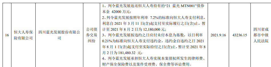 1636542178452049.png image.png