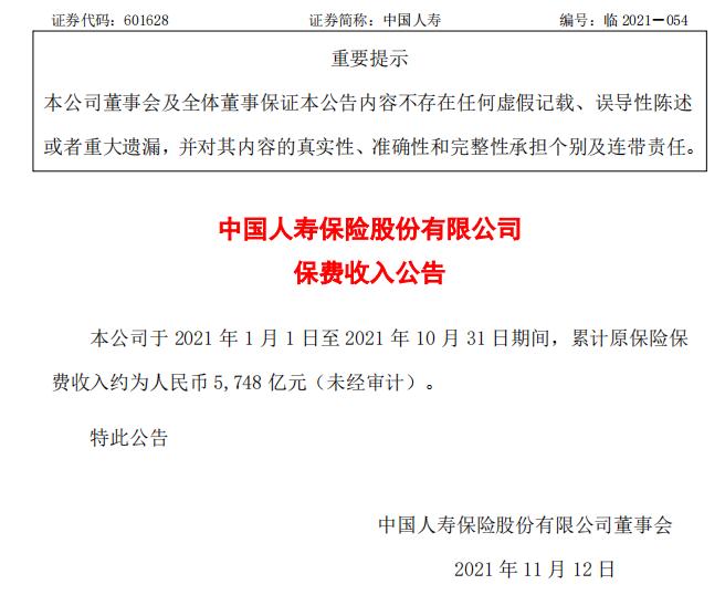 йǰ10±ͬ1.57%5748Ԫ