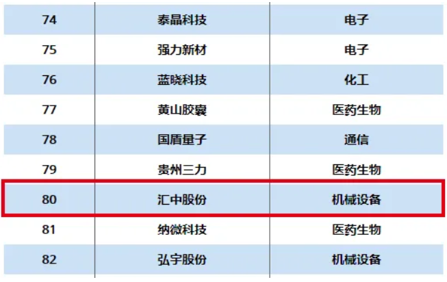 1636945418695902.png image.png