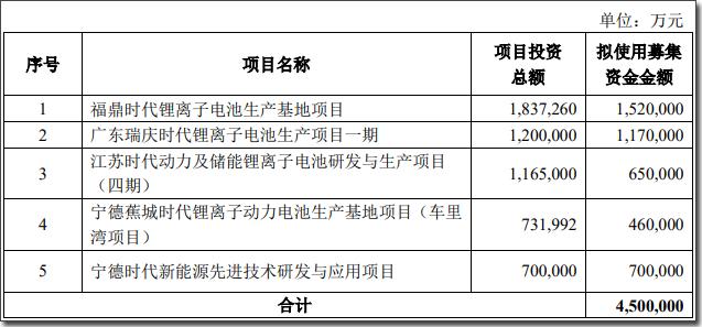 ʱ450ڶ󣺿93ʽڱʲô