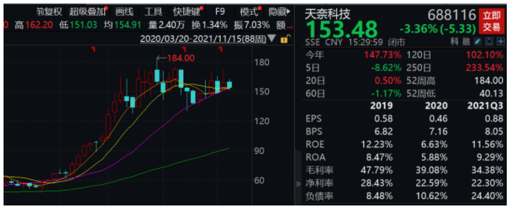 Դġײ֮οƼ²orֻ﮵