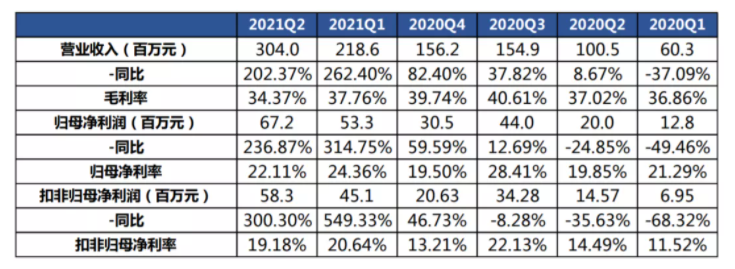 Դġײ֮οƼ²orֻ﮵