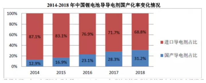 Դġײ֮οƼ²orֻ﮵