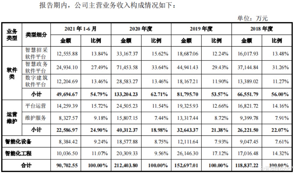 1637066654709667.png image.png