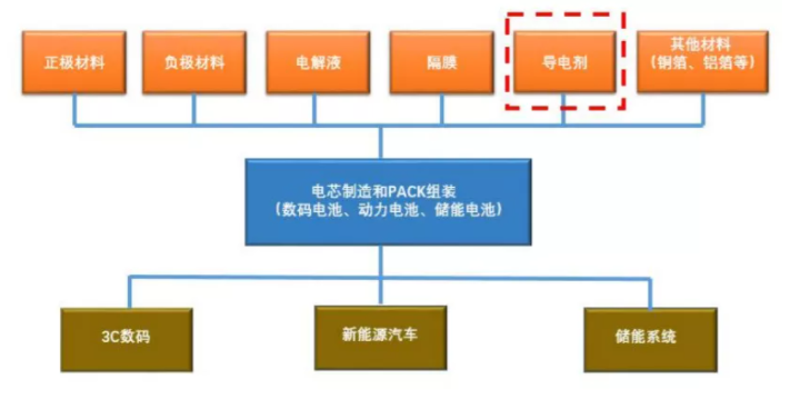 Դġײ֮οƼ²orֻ﮵