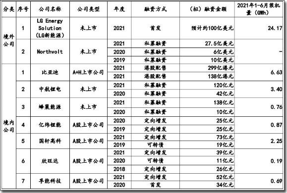 ʱ450ڶ󣺿93ʽڱʲô